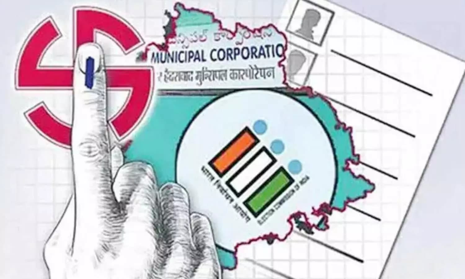 Telangana Municipal Elections 2026